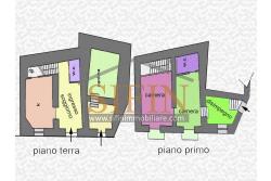 Casa centro storico - Zungoli (AV), via Guglielmo Marconi, in pieno centro storico dei fantico borgo, proponiamo in vendita casa singola di complessivi mq. 135,00 ca.